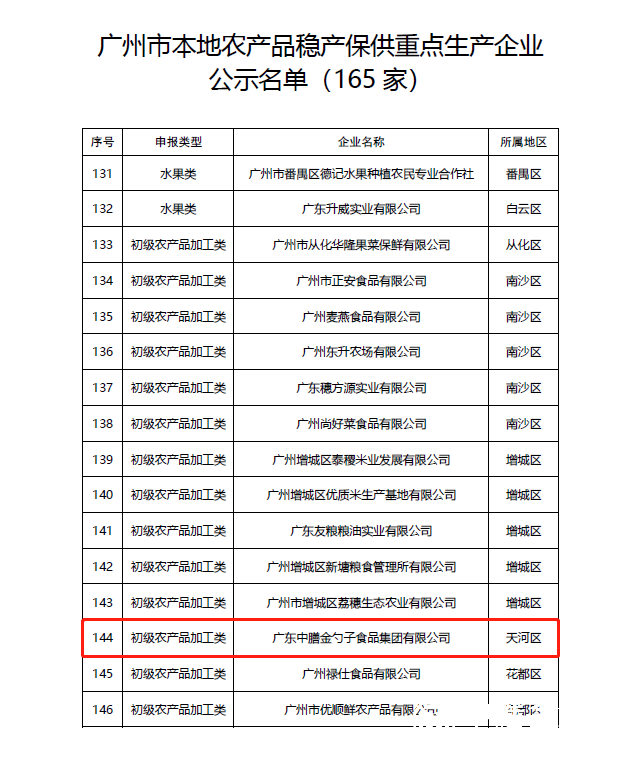 1669191053322527.png 微信圖片_20221122133515.png